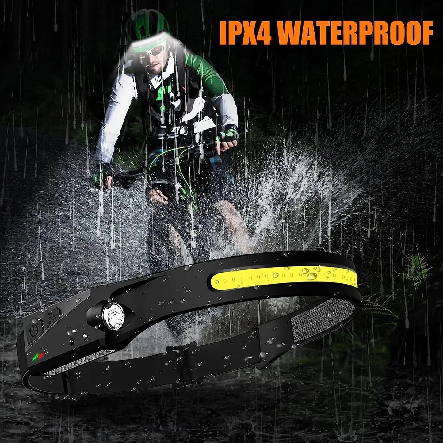 1/2/3PCS Induction Headlamp Camping Search Light USB Rechargeable Headlight al/tt
