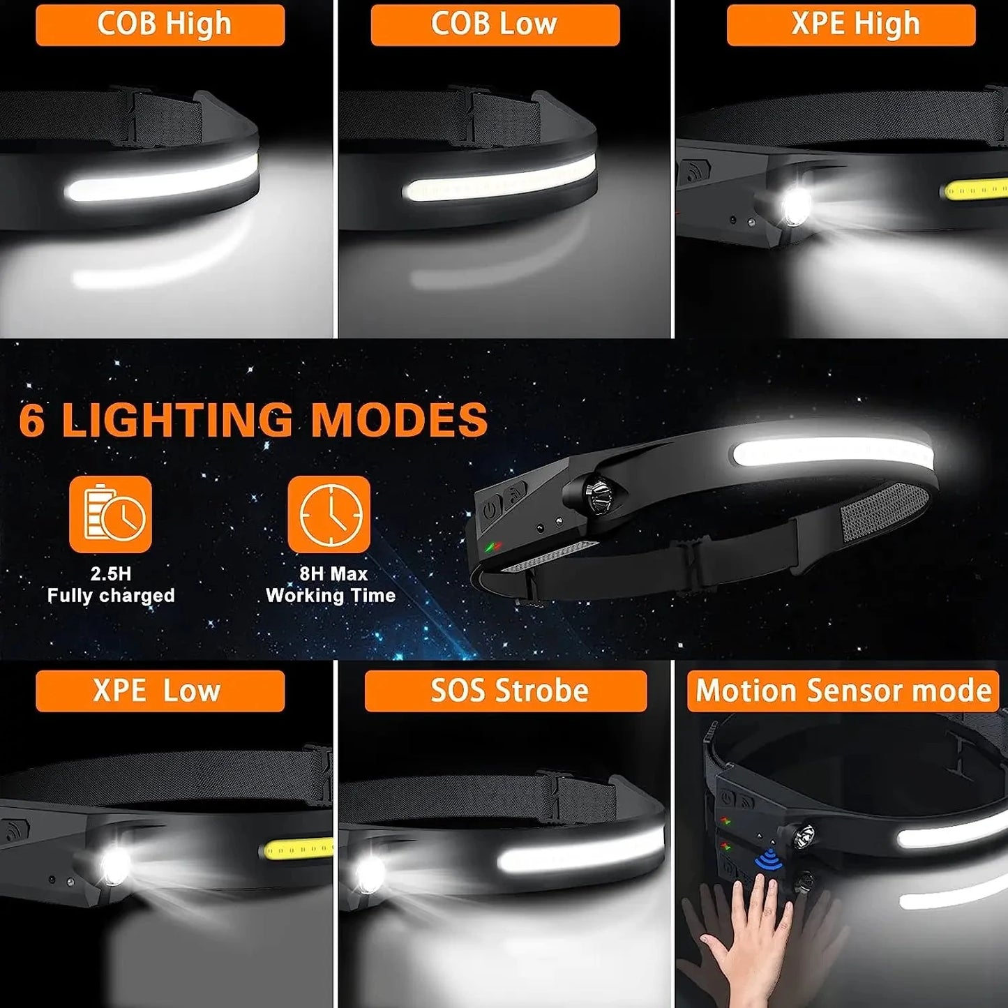 1/2/3PCS Induction Headlamp Camping Search Light USB Rechargeable Headlight al/tt