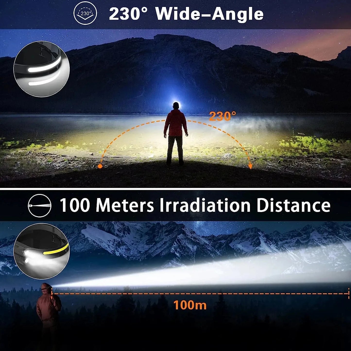 1/2/3PCS Induction Headlamp Camping Search Light USB Rechargeable Headlight al/tt