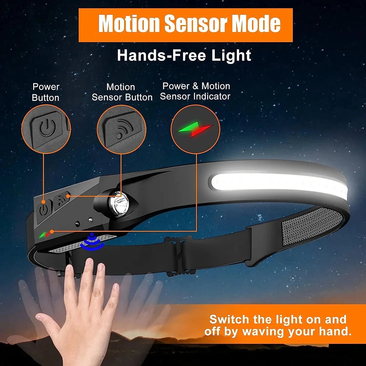 1/2/3PCS Induction Headlamp Camping Search Light USB Rechargeable Headlight al/tt